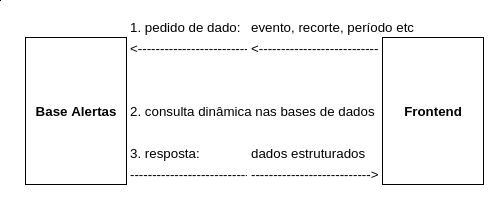 _images/consumo.png